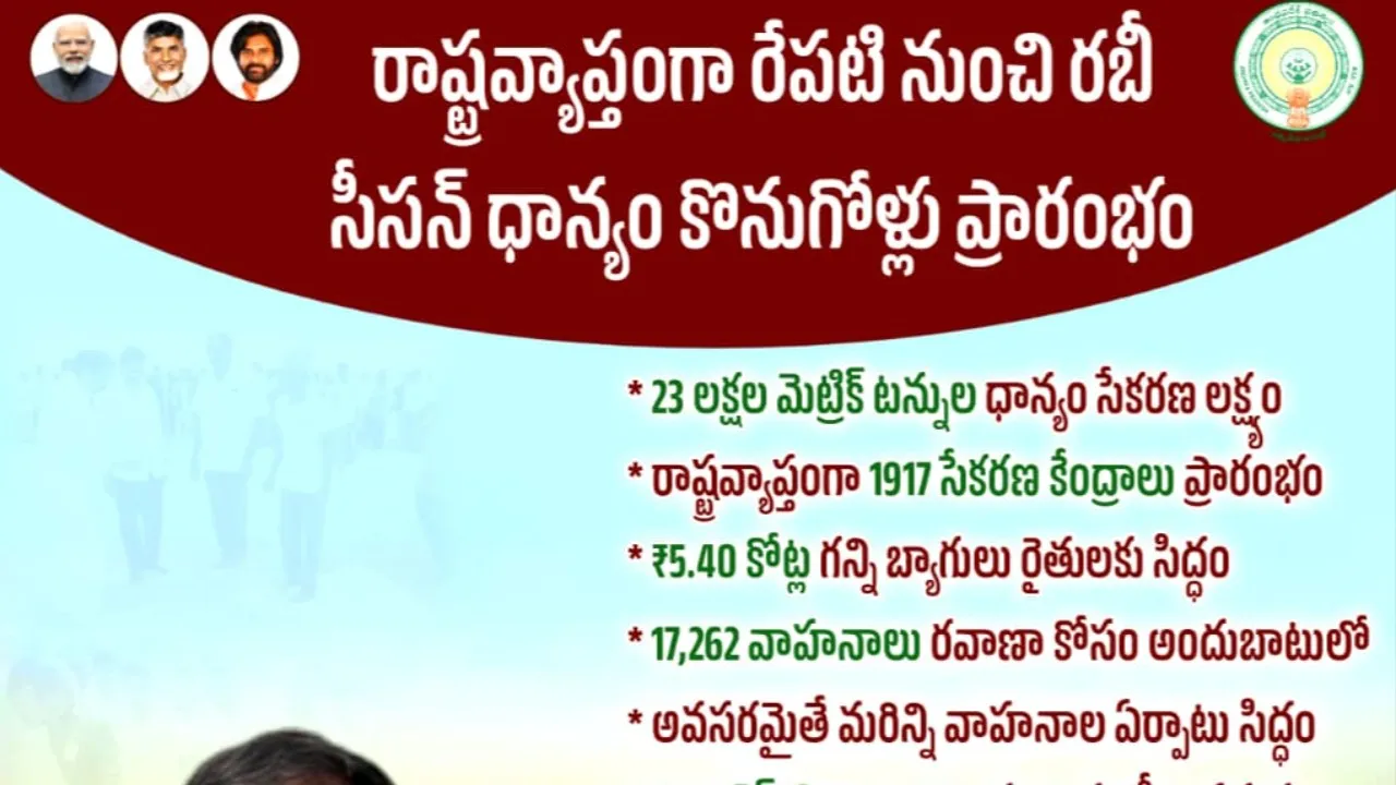రేపటి నుంచి రబీ సీజన్ ధాన్యం కొనుగోలు ప్రారంభం 