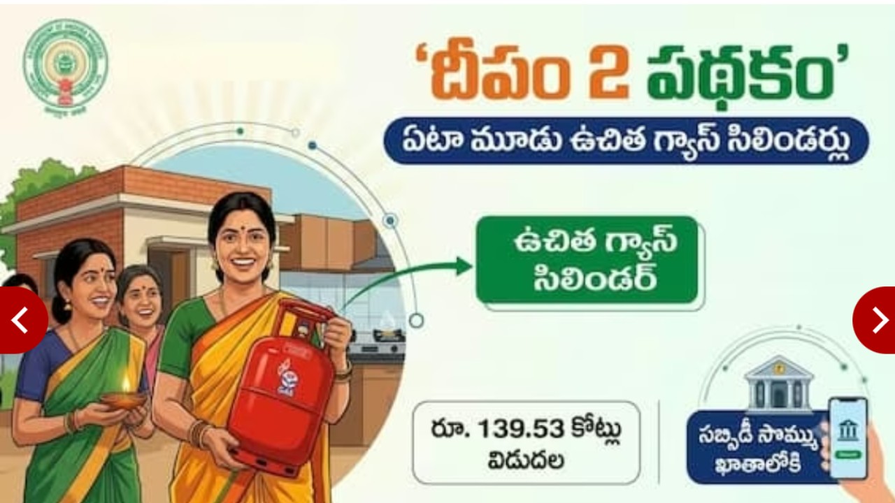 ఉచిత గ్యాస్ సిలిండర్లకు రూ.139.53 కోట్లు విడుదల