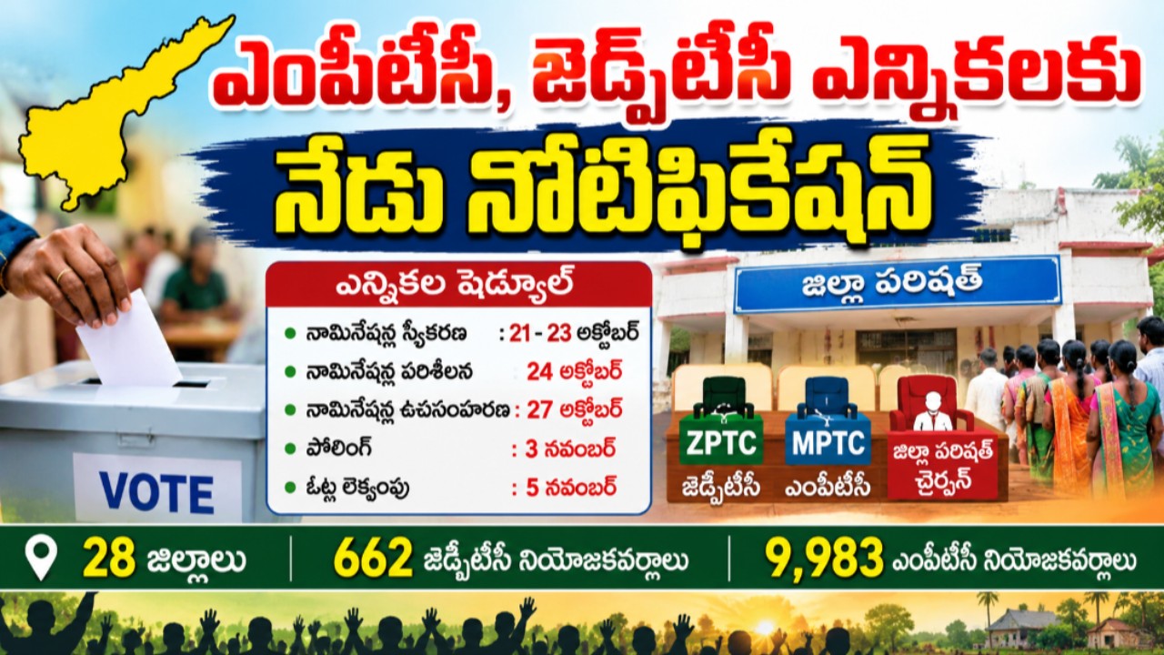 ఎంపీటీసీ, జెడ్పీటీసీ ఎన్నికలకు నేడు నోటిఫికేషన్